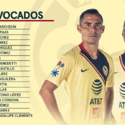 Lista de Convocados ante Lobos con una gran ausencia