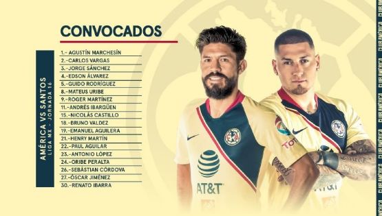 Lista de Convocados y Descartados para enfrentar a Santos