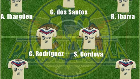 La Alineación y Banca Confirmada del América contra Toluca