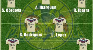 Miguel Herrera confirma la Alineación del América contra Morelia