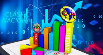 La estadística que Chivas PRESUMÍA, pero que el Club América le SUPERA