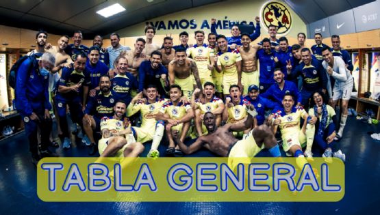 ¿En qué lugar quedó el Club América en la TABLA GENERAL de la Liga MX tras las Jornada 7 del Apertura 2023?
