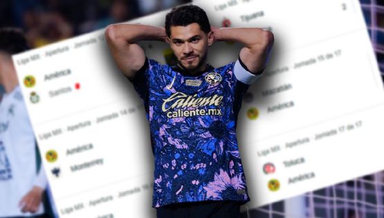 ¡INCREÍBLE! El partido que le podría COMPLICAR la clasificación al Club América