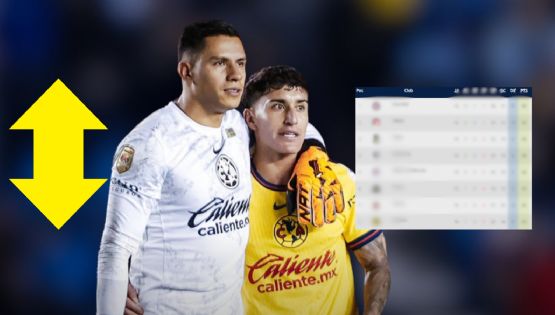 ¿Cómo quedó el Club América en la TABLA GENERAL tras la Jornada 15 del Apertura 2024?