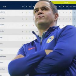 ¿Qué tan DIFÍCIL es que el Club América recupere el LIDERATO?