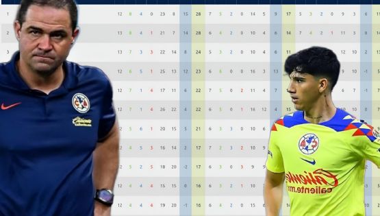 ¿Cómo quedó el Club América en la TABLA GENERAL del Clausura 2024 tras su VICTORIA ante Atlético San Luis?