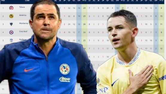 ¿Conformismo? Club América toma CON CALMA la lucha por el liderato en Liga MX vs Toluca