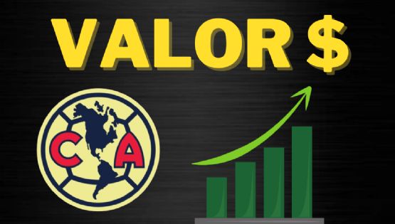 Así quedó el VALOR DE MERCADO del plantel del Club América tras ganar el BICAMPEONATO
