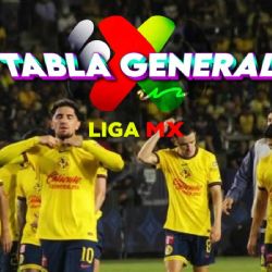 Club América REGRESA a la Liga MX: ¿en qué lugar quedó y qué partidos IMPORTANTES siguen?
