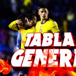 ¿Cómo quedó el Club América en la TABLA GENERAL del Apertura 2024 tras su DERROTA ante Cruz Azul?