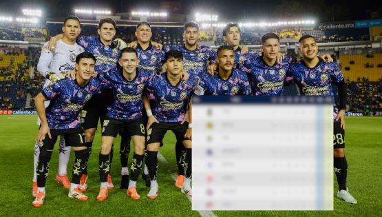 ¿Cómo quedó el Club América en la TABLA GENERAL tras golear al Atlético San Luis?