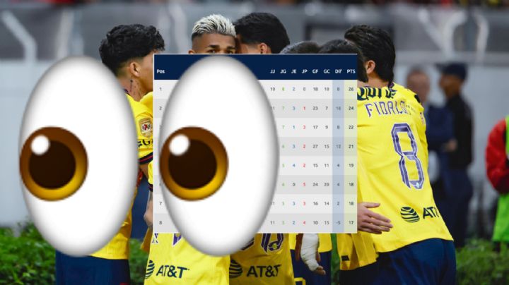 ¿Cómo quedó el Club América en la Tabla General del Clausura 2025 tras derrotar al Atlas?