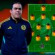 La ALINEACIÓN del Club América con todos sus REFUERZOS confimados para el Apertura 2025