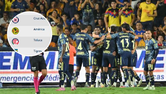¿Cómo quedó el Club América en la TABLA GENERAL del Apertura 2025 tras su victoria ante Tigres?
