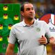 La Alineación CONFIRMADA del Club América contra el Atlético San Luis por el Apertura 2025